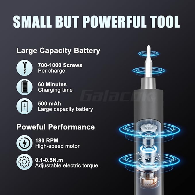 3.7V Electric Precision Screwdriver Set, 49 IN 1 Magnetic Storage Cordless Screwdriver with LED Display, 5 Torque Settings, Repair Tool Kit for Electronics Phone Laptop Watch (Grey)