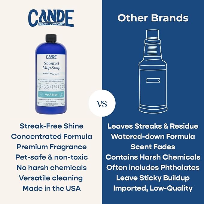 CANDE Mop Soap - Highly Scented Mop Soap, Luxury Floor Cleaner, Premium Fragranced Floor, Streak-Free Shine, 32 oz (Apple Caramel Crisp)