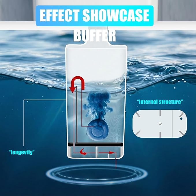 2Pcs Toilet Tank Cleaning Tablet Holder, Toilet Cleaner Tablets Buffer Box Hanging Holder Preventing Dissolved Residue From Polluting Water Tank Caddy Bowl Tablets