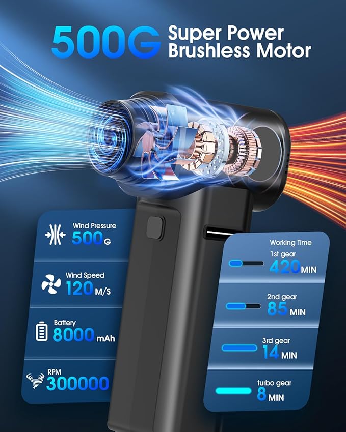 Compressed Air Duster, 300000RPM 500g Max Wind Pressure Cordless Rechargeable Electric Air Duster, Canned Air Duster for Computers, 4-Gear Air Blower Keyboard Cleaner for PC