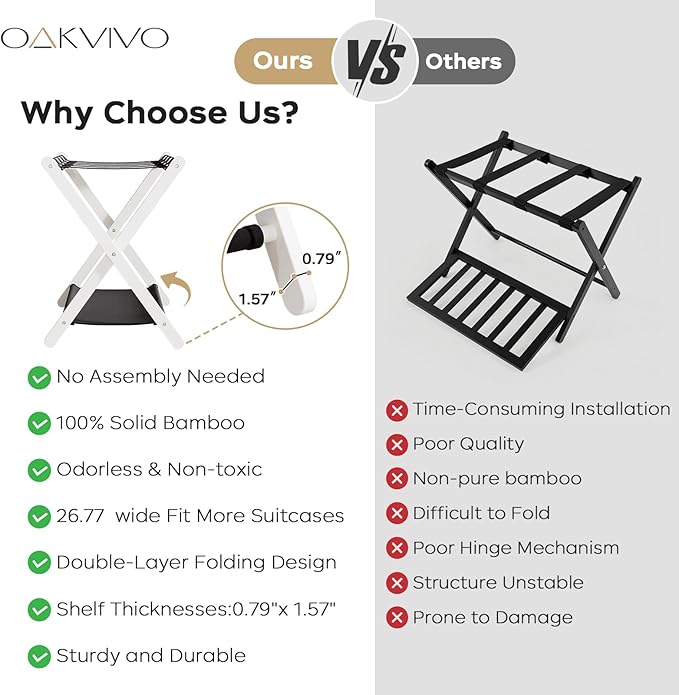 oakvivo Fully Assembled 2 Pack Luggage Rack with Fabric Storage Shelf, 26.77" Bamboo Folding Luggage Rack for Guest Room, Luggage Stand Holder, Thickened Suitcase Stand Holds up to 165 Lbs, White