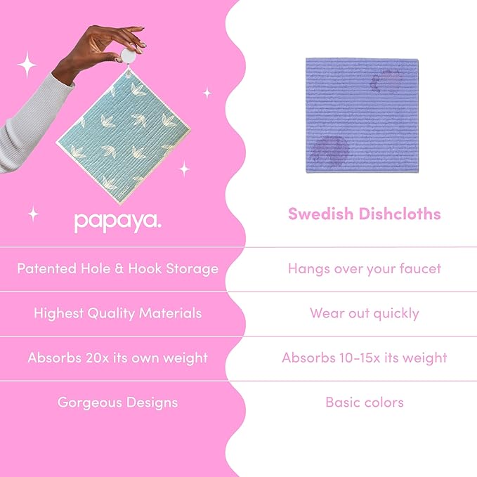 Papaya Reusable Paper Towels, Premium Swedish Dishcloths with Hook, Non-Scratch Reusable Paper Towel, 1 Sheet Replaces 17 Rolls - 2 Sheets, 1 Hook