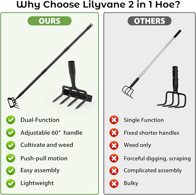 Lilyvane Garden Hoe, 2 in 1 Heavy Duty Stirrup Hoe and Cultivator for Weeding, Sharp Blade, 76 inch Long Handle, Lightweight Stand Push-Pull Hoes Weeding Rake for Grass Removal, Aerating, Cultivating