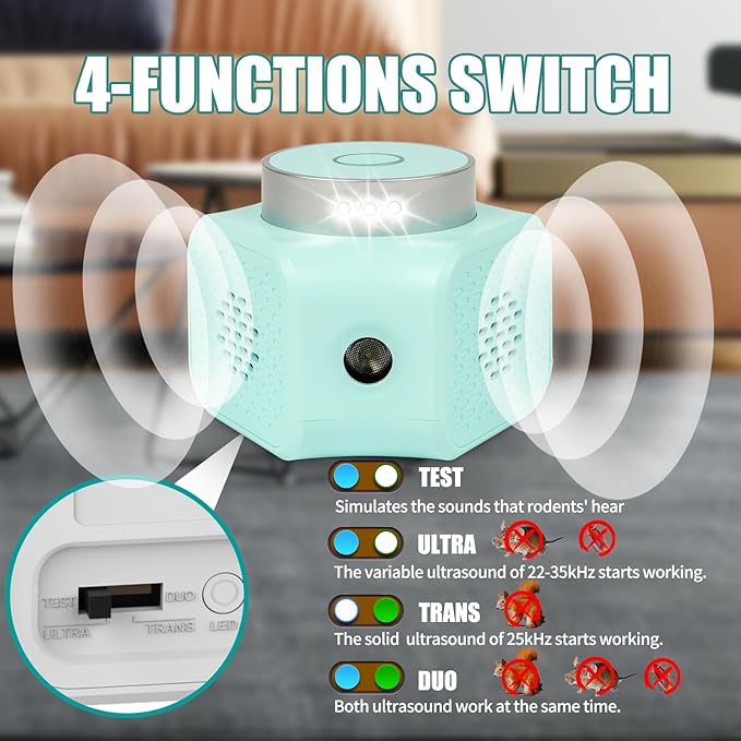 Rodent Repellent Ultrasonic Plug in - Squirrel Deterrent, Mouse Deterrents, Rodent Repellent Indoor - Squirrel Repellent for Attic Garage RV - Rat Repellent Ultrasonic - UR02 Light Blue