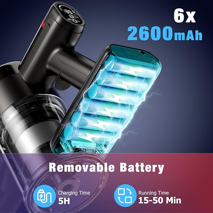 Zyxrona Cordless Vacuum Cleaner, 450W/40Kpa Stick Vacuum with Powerful Suction, 50Min Vacuum Cleaner for Home, Anti-tangle and 1L Dust Cup, 8 in 1 Lightweight Vacuum for Hardwood Floor Carpet Pet Hair
