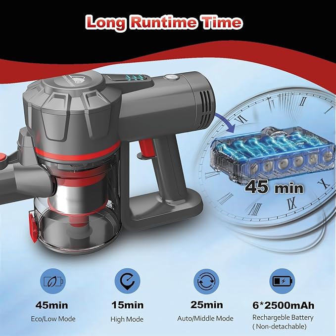 Cordless Vacuum Cleaners for Home,Stick Vacuum with Powerful Suction 45Mins Runtime, Self-Standing Stick Vacuum with LED Headlights, 6 in 1 Lightweight Handheld Vac for Pet Hair Carpet Hard Floors