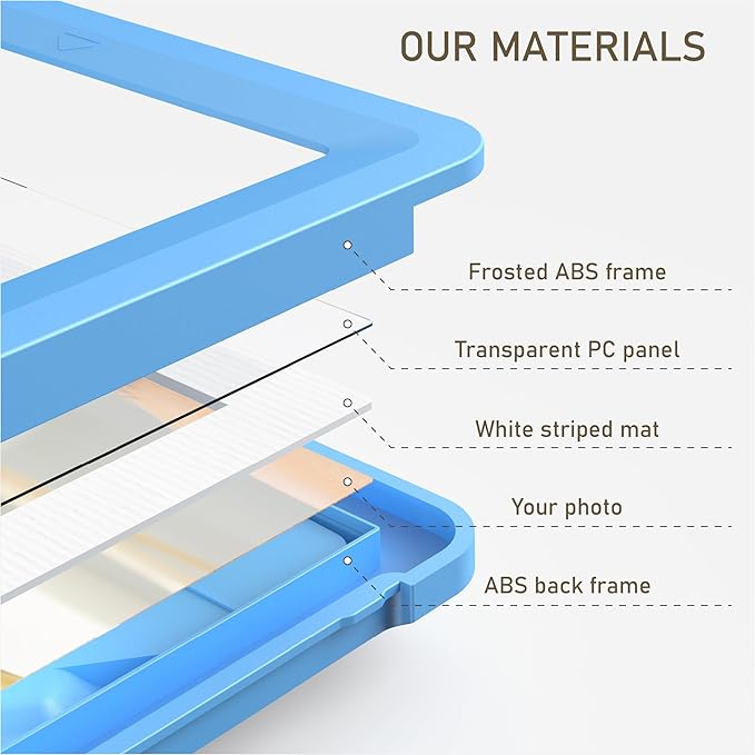 5x7 Picture Frame, Clear Acrylic Photo Frame with White Mat for 4x6 Photos, One-Piece Shatterproof Tool-Free Design, UV-Resistant Waterproof Tabletop Frame for Home Office Decor with 10-Year Warranty