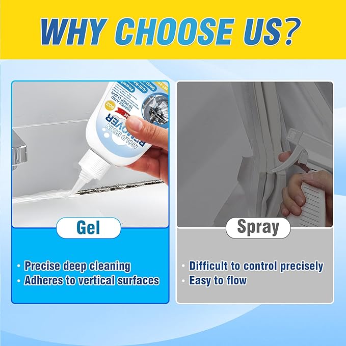 AstraVox Home Remover Gel, Washing Machine Cleaner for Washing Machine Seal, Front Load Washer, Refrigerator Strips, Tile, Home Kitchen Sinks, Toilet, Bathroom (7.44oz)