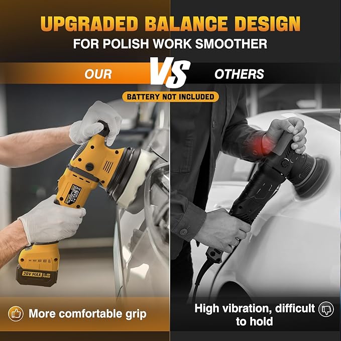 Cordless Buffer Polisher Kit for Dewalt 20V Battery (No Battery), 6-Inch Orbital Car Polisher Variable Speed 1800—5500 RPM, 17PCS Polishing Accessories, for Car Polishing/Waxing (Tool Only)