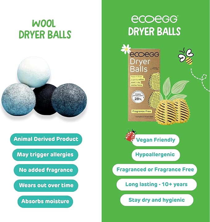 Ecoegg Dryer Balls – 2-Pack | Reduces Drying Time by Up to 28% | Replaces Wool Dryer Balls & Dryer Sheets | Softens & Freshens Laundry | Hypoallergenic | Fresh Linen Scent Boosters