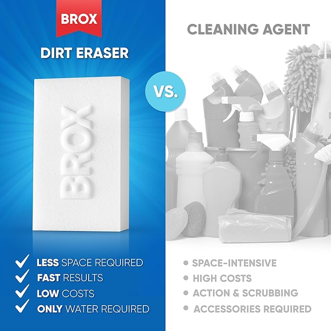 Magic Eraser Sponge - 18 Count Melamine Sponge - Long Lasting Multi Surface Cleaner - Bathroom, Shower, Wall Cleaner - Foam Cleaning Pads - Extra Durable Eraser Sponges