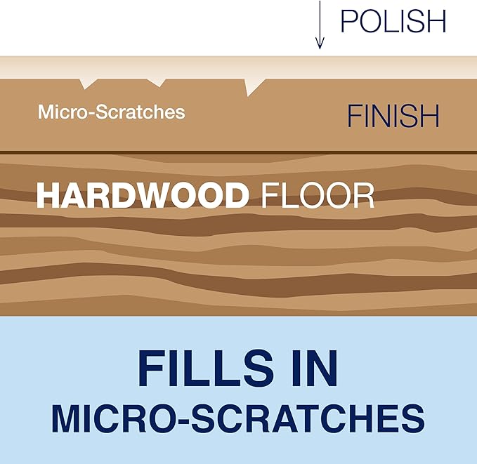 Bona Hardwood Floor Polish - 32 fl oz - Low Gloss Shine - Polish for Wood Floors - Protects and Renews Dull Flooring - Covers 500 sq ft (Pack of 2)