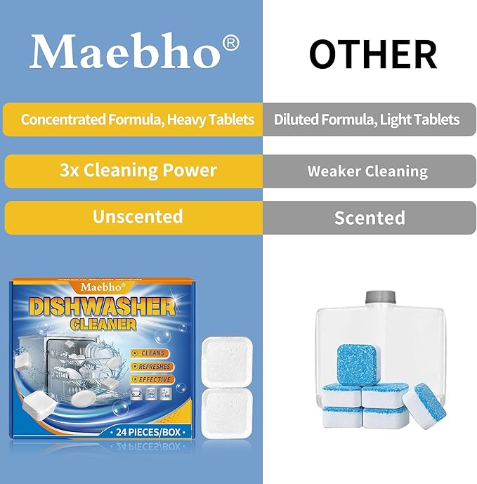 Dishwasher Cleaner and Deodorizer Tablets – 24 Pack, Natural Heavy Duty Deep Cleaning Descaler pods, Compatible with All Dish washer Models, Removes Limescale Grease& Odor, Septic Safe(1-Year Supply)