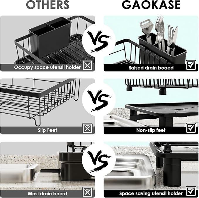 Dish Drying Rack, Stainless Steel-Dish Rack, Dish Racks for Kitchen Counter, Kitchen Dish Drainers with Removable Utensil Holder,New drain outlet,Plate Rack and Drainboard,(Black-11" W x 15" L)