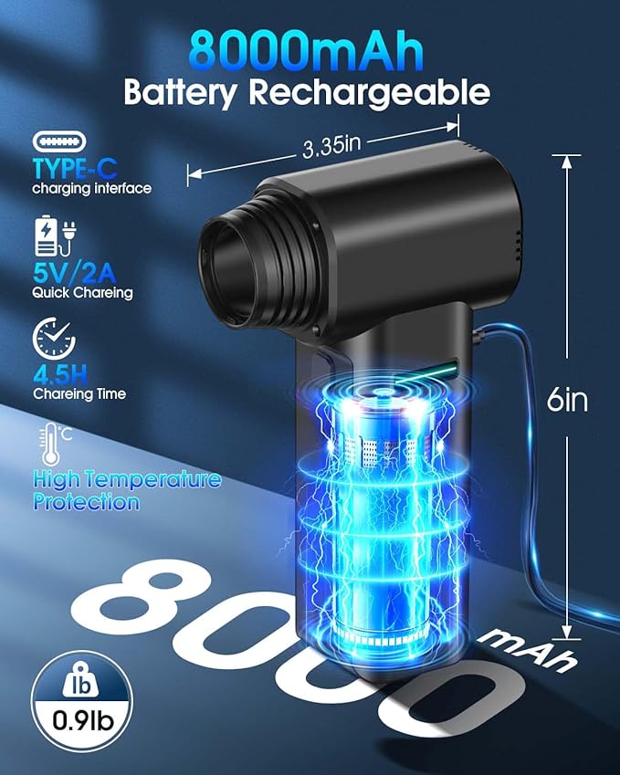 Compressed Air Duster, 300000RPM 500g Max Wind Pressure Cordless Rechargeable Electric Air Duster, Canned Air Duster for Computers, 4-Gear Air Blower Keyboard Cleaner for PC