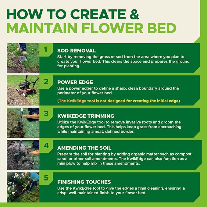 Weeder & Lawn Edger for Landscaping - Manual Edgers, Edging Shovel for Precise Clean Borders, Garden Cultivator Long Handle for Tight Spaces, Long Handle Garden Tools Landscaping - KWIK EDGE Duo