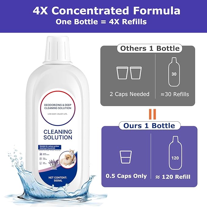 2 Packs Floor Cleaner Lavender Scent Compatible with Tineco Cleaning Solution Rifill Deep Cleaning for Tineco Vacuum Mop Solution, for iFloor Series & Floor One Cleaner Solution, Residue & Streak Free
