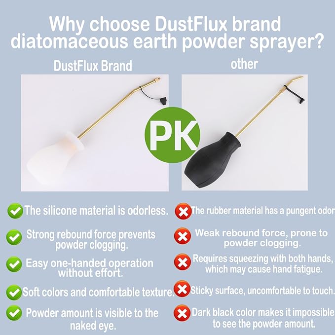 Powder Duster Large Diatomaceous Earth Bulb Duster (White)