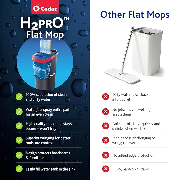 O-Cedar H2prO Flat Mop System | Quick Cleaning Tool | Clean with Water | Machine Washable Reusable Microfiber Mop Pad | Safe on Wood Floors, Vinyl, Tile, Baseboards, Walls