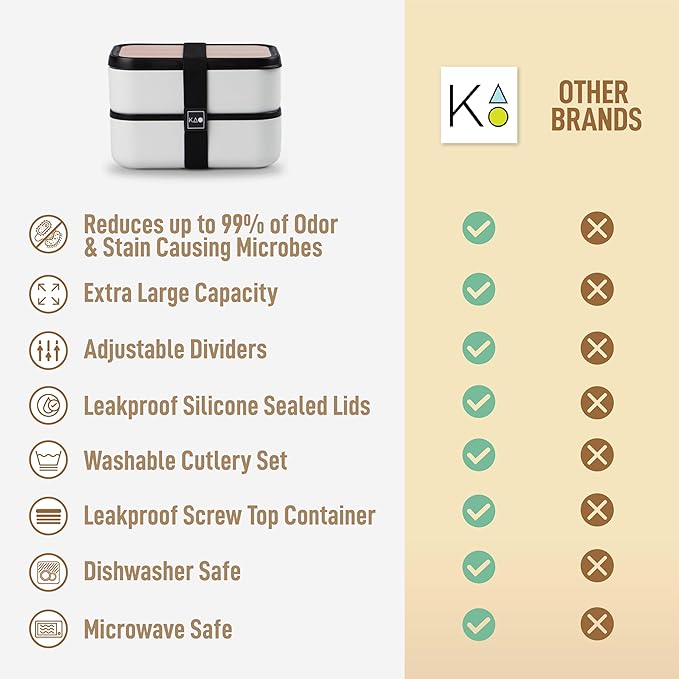 KARRICO Double Premium Bento Box Adult, 67 fl oz BPA-Free - Cream Stackable Lunch Box with Leak-Proof Lids & Dividers, Perfect for Meal Prep, Lunches & Portion Control