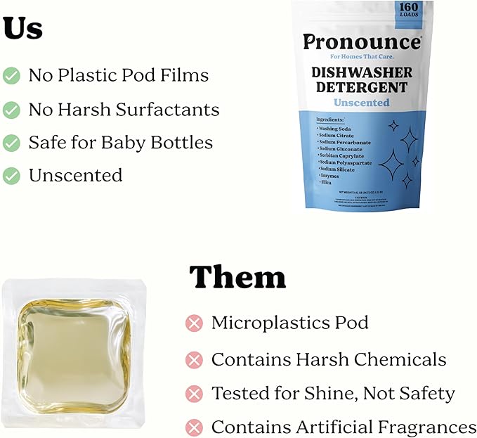 Pronounce Dishwasher Detergent Powder - Cleaner Ingredients, Fragrance Free - Ultra Concentrated, Cuts Grease and Grime, Dishwasher Pods Alternative (Residue-Free). (160 Loads, Unscented)