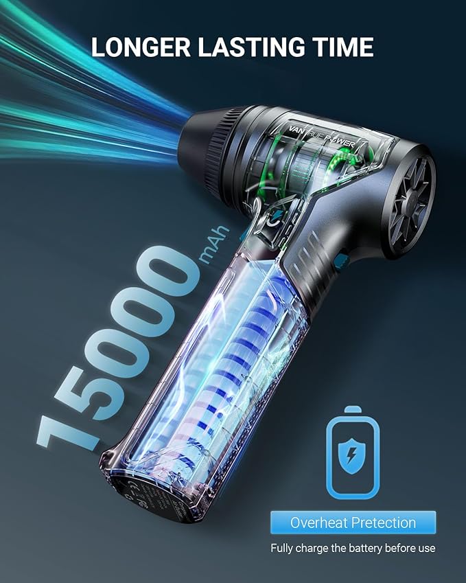 Electric Air Duster-（3 Times the Average Market Wind Force）, Super Power Cordless Duster, Rechargeable Brushless Motor Durable Blower, 3-Gear Adjustable for Keyboard, Car, House, Patio