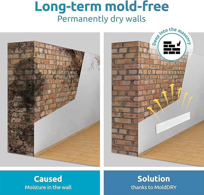 ELIAS Mold killer - Black mold remover for walls without chemicals - Wall heating for every room - Powerful anti-mold heating as an alternative to moldspray - Permanently mold-free (1, Set of 3)