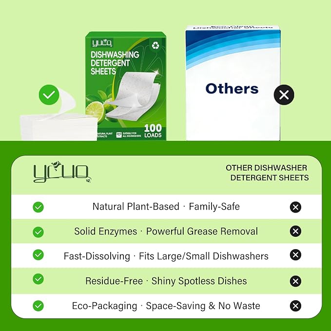 Dishwasher Detergents Sheets-100% Natural Plant-Based Eco Dishwashing Soap Solid Enzymes Grease Removal & Shiny Finish Compatible with Large & Small Dishwashers Tablets Residue-Free (Orange)