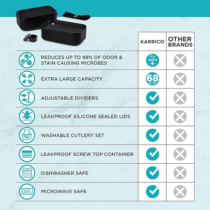 KARRICO Double Premium Bento Box Adult, 67 fl oz BPA-Free - Black Stackable Lunch Box with Leak-Proof Lids & Dividers, Perfect for Meal Prep, Lunches & Portion Control