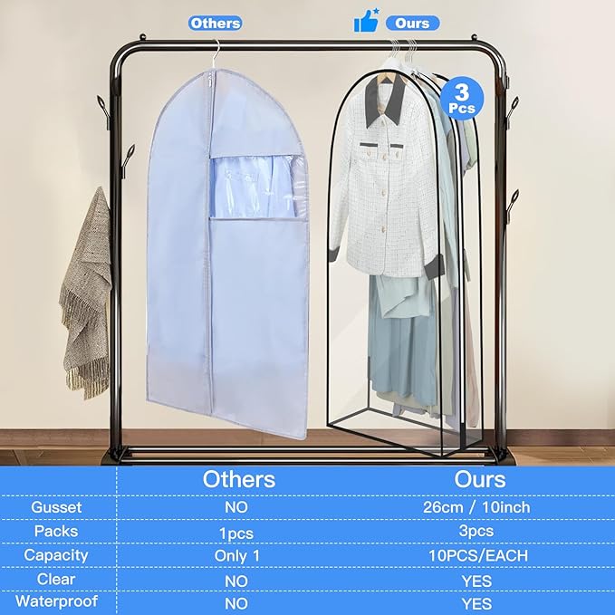 40" Clear Garment Bag - 3 Pack 10” Gusseted Suit Bags For Closet Storage Hanging Clothes Shirts, Coats, Dresses