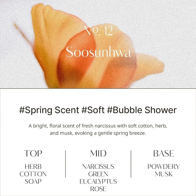 hetras Textile Perfume | Soosunhwa - Elegant Daffodils Scent | Long-Lasting Subtle Fragrance Wrinkle Release Spray | Travel-Size Linen Freshener | Made with Natural Essential Oils, 2.7 fl. oz.