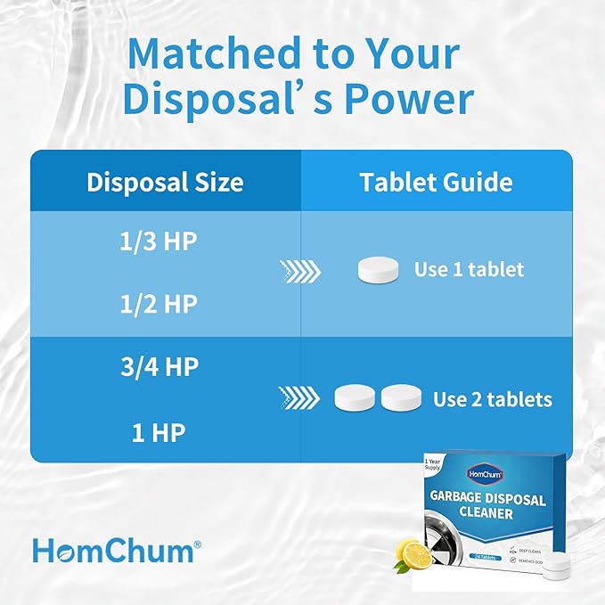 Garbage Disposal Cleaner and Deodorizer Tablets 24 Pack, 1 Year Supply, Lemon Scent Foaming Disposal Cleaner, Sink Cleaner