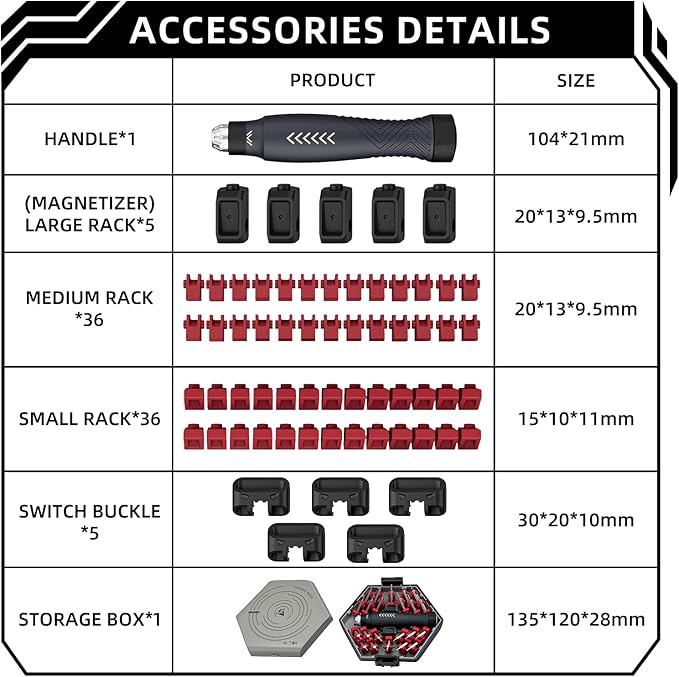 JAKEMY Precision Screwdriver Set: DIY Screwdriver Repair Kit for Men, Magnetic Torx Screwdriver for Laptop, Computer, Macbook, iPhone, Watch, Eyeglasses
