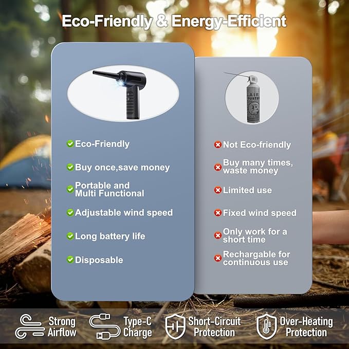 Electric Compressed Air Duster Air Can Duster for Computer Rechargable Air Blower for Car PC 100000RPM Mini Blower Cordless with Led Light Handheld Blower Keyboard Cleaner, Ink Black