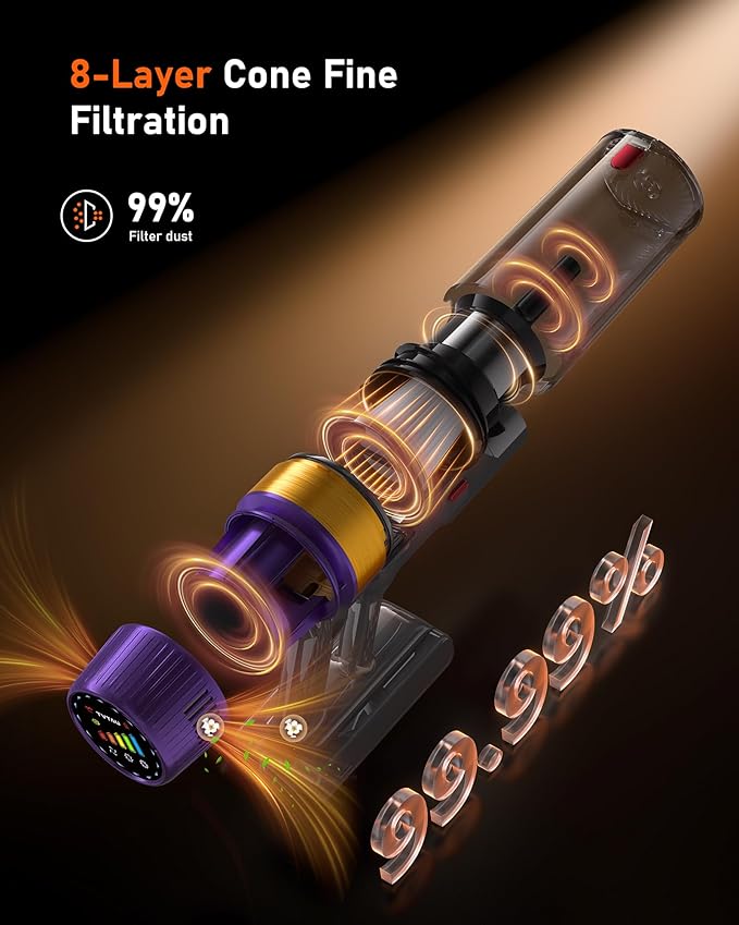 TVTAU Cordless Vacuum Cleaner, 620W 55KPA 75Mins Runtime Stick Vacuum with Self-Standing, LED Display, V-Shape Anti-Tangle Brush, 8-Stage Filtration, for Hardwood Floors Carpets Pet Hair, T10 Pro