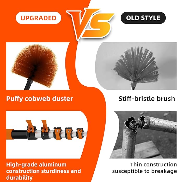 30 FT Reach Cobweb Duster with 5-24 FT Telescoping Pole, Dual Action Flip-Lock & Screw Fixing Design, Washable Reusable Duster for High Ceilings, Fans & Home Cleaning