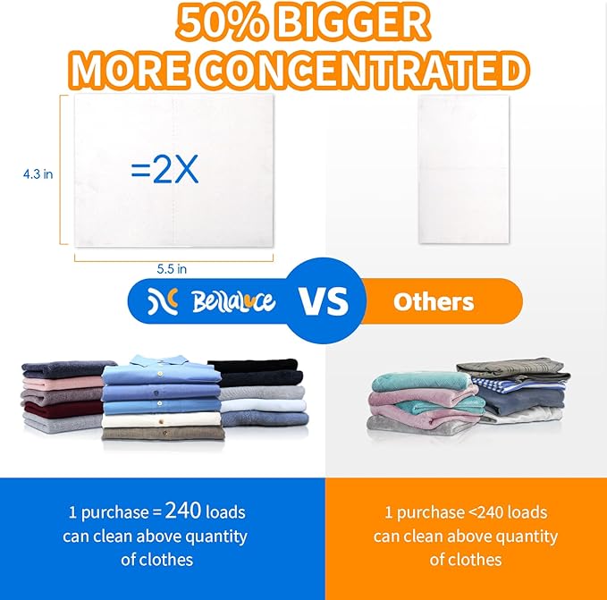 BellaLuce Laundry Detergent Sheets: 1 Home Size (240 Loads, Fresh Linen) & 2 Travel Size (32 Loads, Fresh Linen & Cotton Breeze) | Portable for College, Dorm, Hotel, Family
