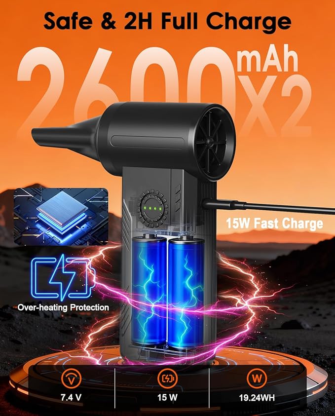 Super Power Compressed Air Duster – 110,000 RPM Cordless Electric Air Duster, 15W Fast Charging, 4 Speeds, Durable Mini Clean Duster - Replaces Canned Air for Keyboard, PC & Car Cleaning