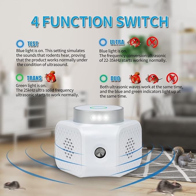 Rodent Repellent Ultrasonic Plug in - Squirrel Deterrent, Mouse Deterrents That Work, Rodent Repellent Indoor - Squirrel Repellent for Attic Garage RV - Rat Repellent Ultrasonic - UR02