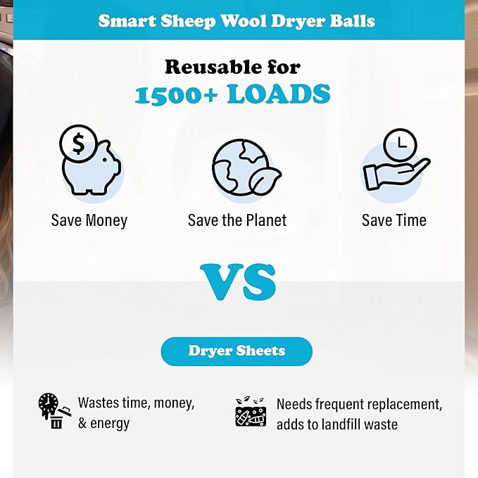 Wool Dryer Balls - Smart Sheep 3-Pack - XL Premium Natural Fabric Softener Award-Winning - Wool Balls Replaces Dryer Sheets - Wool Balls for Dryer - Laundry Balls for Dryer (Playful Pups)
