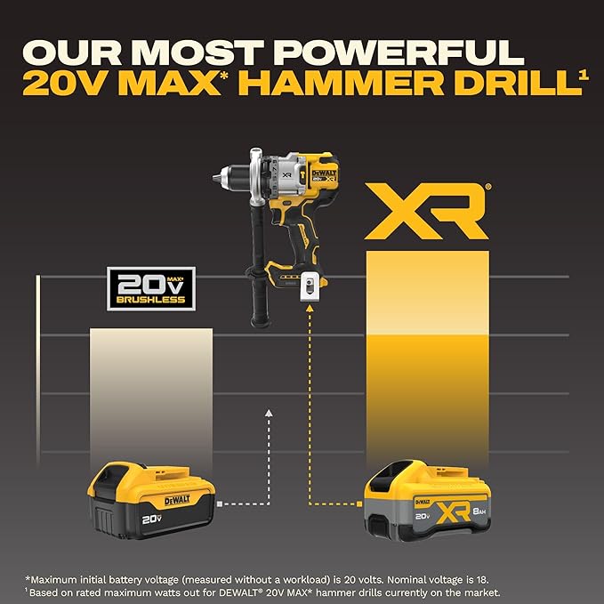 DEWALT 20V MAX XR 1/2 Inch Cordless Hammer Drill Kit with 8AH Battery and Charger (DCD1007WW1)