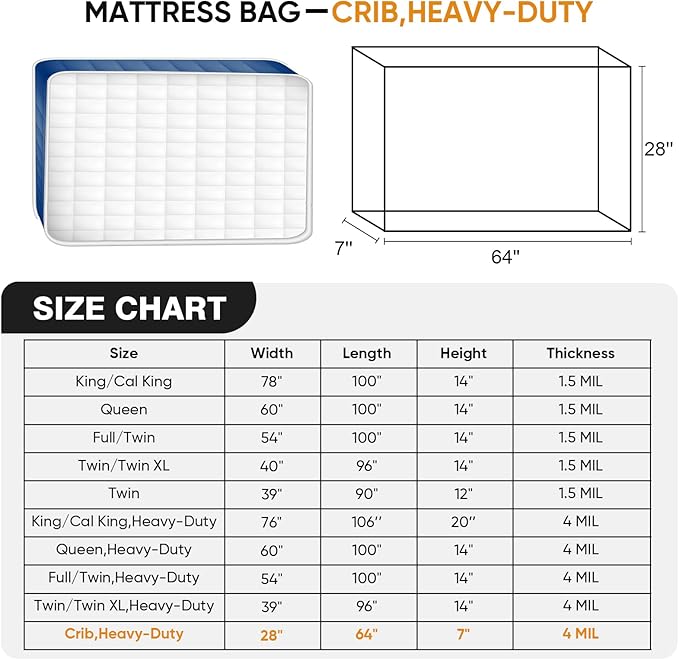 Crib Mattress Storage Bag – Heavy-Duty 4 Mil Thick Waterproof Moving Bag – Strong, Tear-Resistant Protective Cover for Baby Crib Mattress Storage or Transport