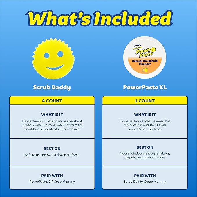 Scrub Daddy Sponges & PowerPaste XL Value Pack - 4 Scrub Daddy Multipurpose Dish Sponges & PowerPaste XL All-Purpose Cleaning Paste - Scratch-Free, Multi-Surface Household Cleaning Supplies Kit (5ct)