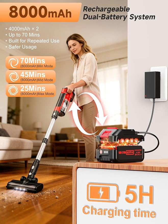 60KPa Cordless Vacuum Cleaner for Home, 700W Brushless Motor Handheld Vacuum, Dual 8000mAh Batteries, Up to 70-Min Runtime, 2L Dust Cup, LED Display, Anti-Tangle for Pet Hair, Carpet & Hardwood Floors
