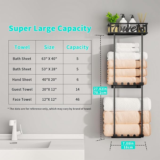 HapiRm Towel Rack Bathroom Storage - 3 Tier Over The Door & Wall Mounted Rolled Towel Racks Holder Organizer with Metal Shelf and 6 Hooks for Small Bathroom, Camper, Rv - Black (for 1.77 in Doors)