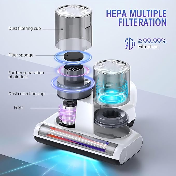 Mattress Vacuum Bed Vacuum Cleaner 16Kpa Suction 253.7nm UV-C Light, 140°F Heated Air, 30000 RPM Brushroll, Ultrasonic, HEPA Filter, Handheld Vacuums for Carpet/Sofa, 500W Corded, (White)
