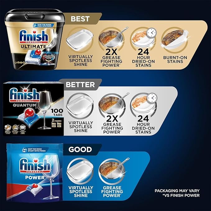 Finish Quantum Powerballs Dishwashing Detergent Gel Tabs 3.52 Lb, 100 Tabs