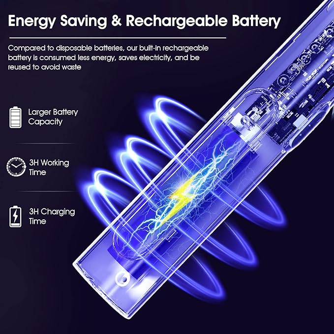 Electric Fly Swatter Racket, Mosiller 2 in 1 Smart Bug Zapper & Power Take Off Generators with USB Rechargeable Base, Powerful Mosquitoes Trap Lamp & Fly Killer for Home, Bedroom (2 Pack)