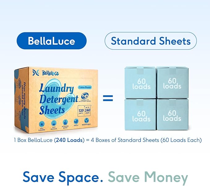 BellaLuce Laundry Detergent Sheets – 240 Loads Fresh Scent, Hypoallergenic & Eco-Friendly Laundry Sheets Detergent, Plastic-Free Washer Sheets for Home, Dorm & Apartment