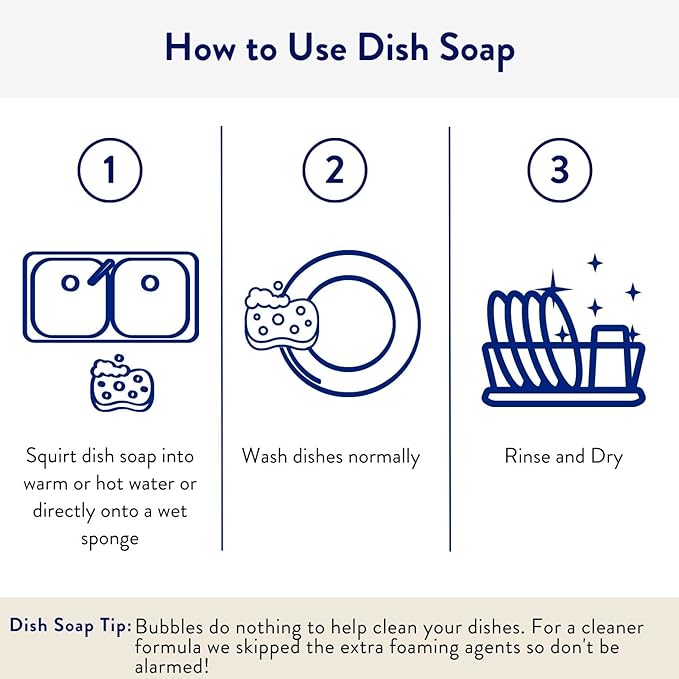THE CLEAN PEOPLE Liquid Dish Soap - Clean, Simple Ingredients - Extra Scrubbing Power (Fragrance Free) 12 fl. oz (6 Pack)
